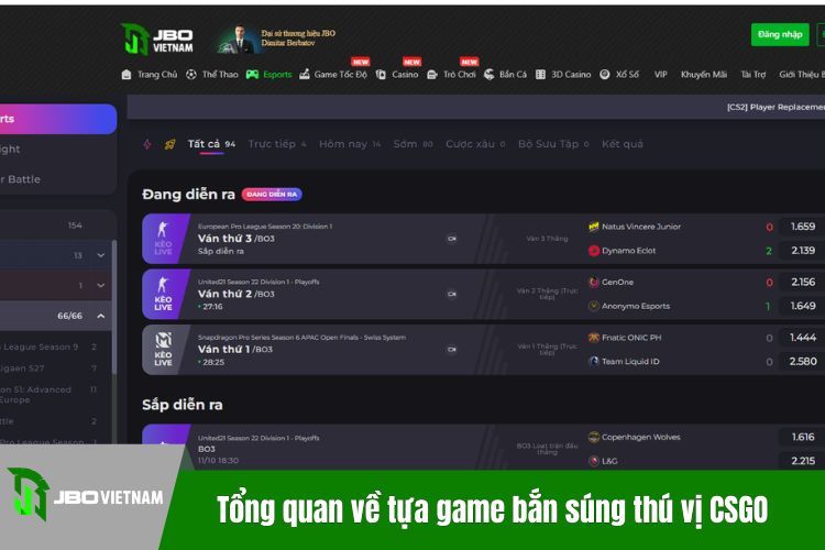 Tổng quan về tựa game bắn súng thú vị CSGO